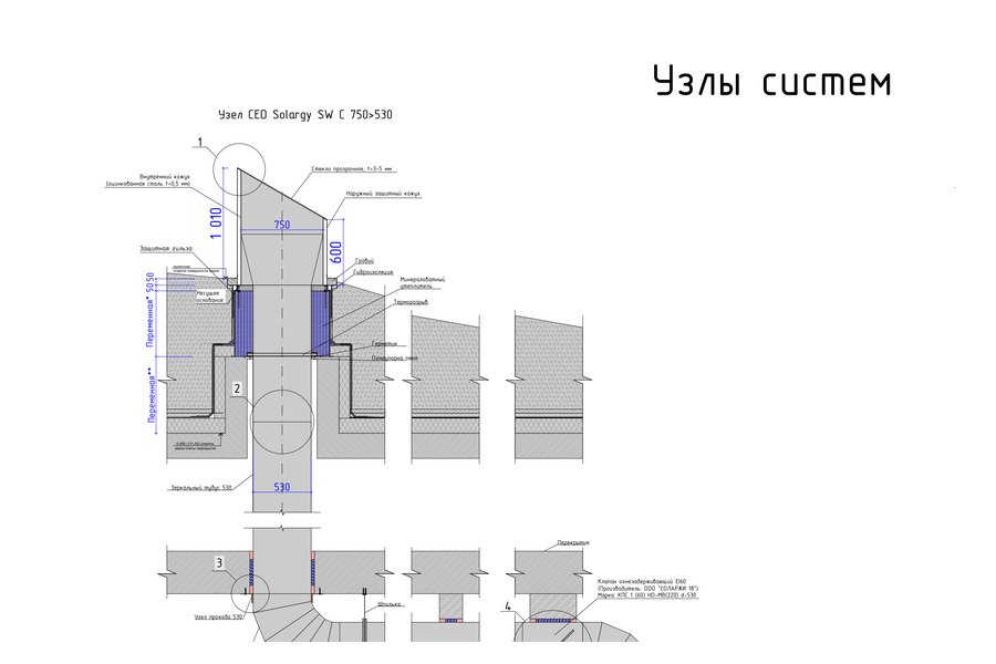 Узлы прохода световода СЕО SW C 750×530
