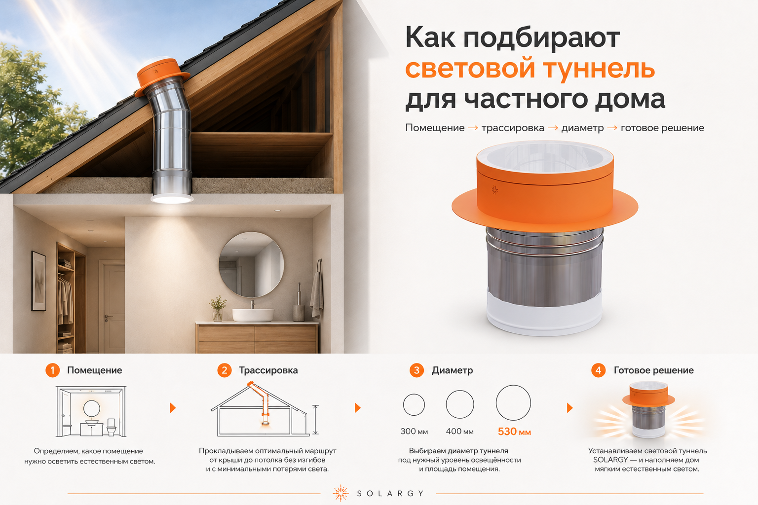 Как подобрать световой туннель для частного дома?