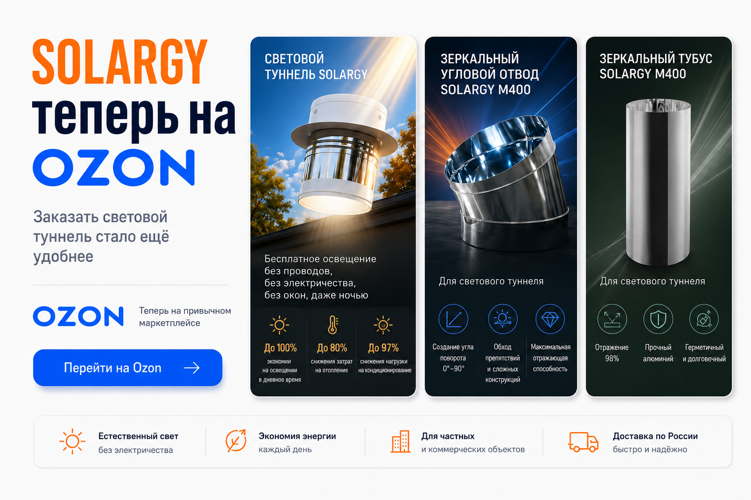 SOLARGY теперь на Ozon: заказать световой туннель и комплектующие стало ещё удобнее